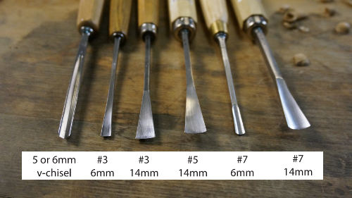  PFEIL Swiss Made #8 Gouge, 10mm : Tools & Home Improvement